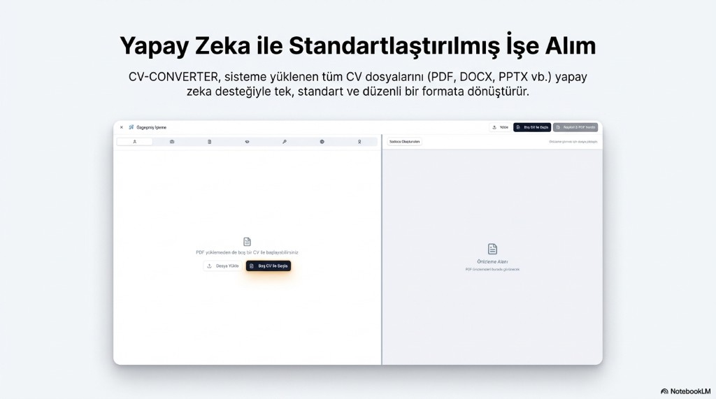 CV-CONVERTER özgeçmiş işleme arayüzü
